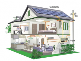 太陽能并網系統