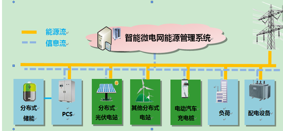 儲能系統01.png