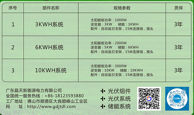 自動追日光伏儲能系統參數.jpg