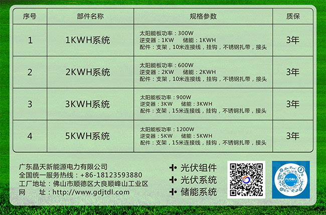 拼接式光伏儲能系統參數.jpg